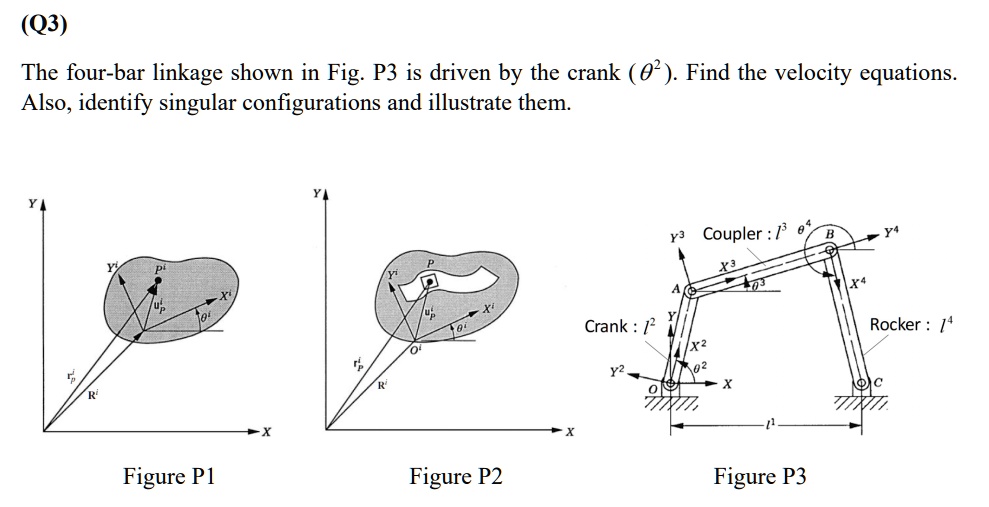 SOLVED (Q3) The fourbar linkage shown in Fig. P3 is driven by the crank (02). Find the