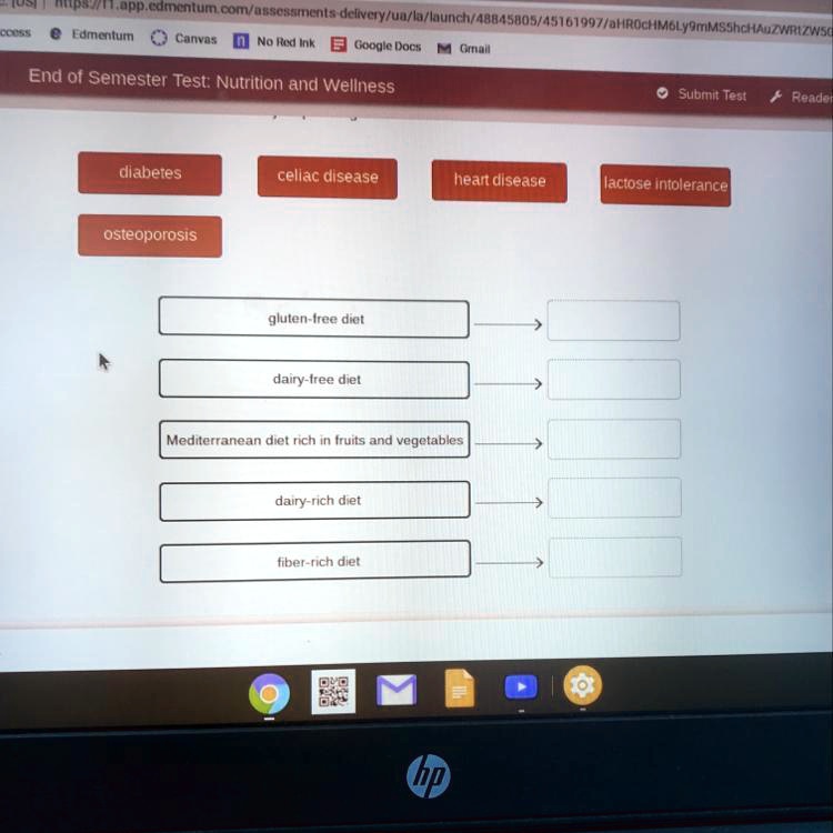 SOLVED Match the diets to the diseases they help manage