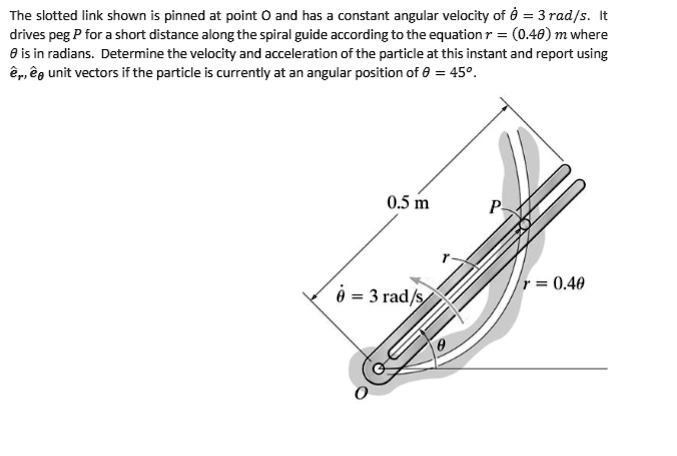The slotted link shown is pinned at point O and has a...