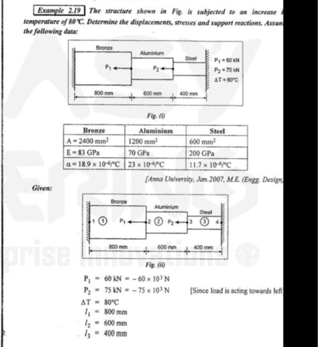 SOLVED: Example 2.19 The structure shown in Fig is subjected to an ...