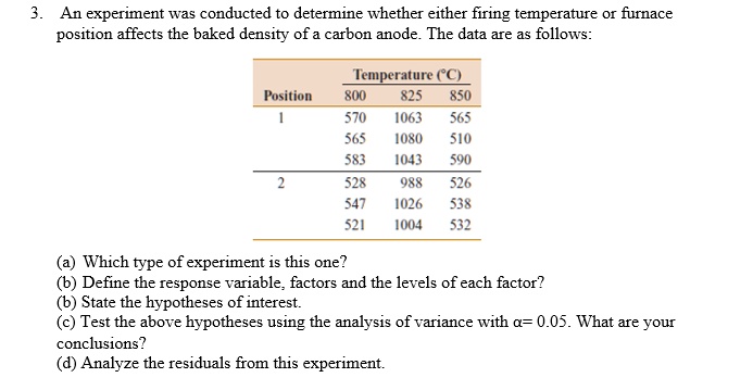 SOLVED: An Experiment Was Conducted To Determine Whether Either Firing ...