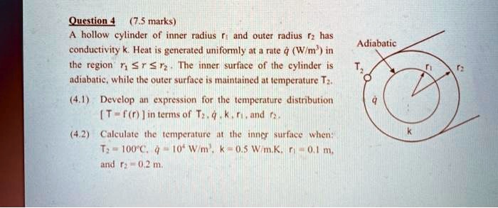 A hollow cylinder of inner radius r and outer radius r has conductivity ...