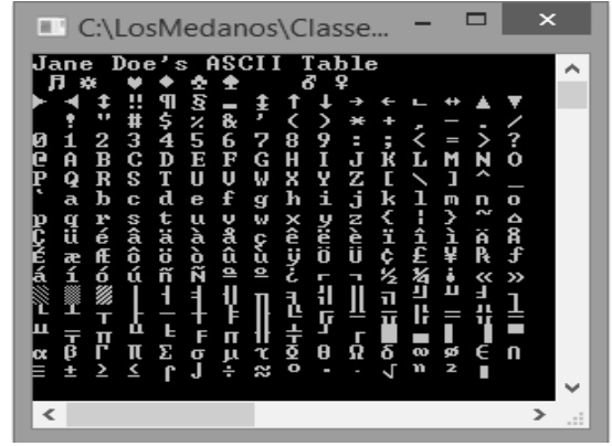 SOLVED: Write a program that uses two loops to display the characters ...