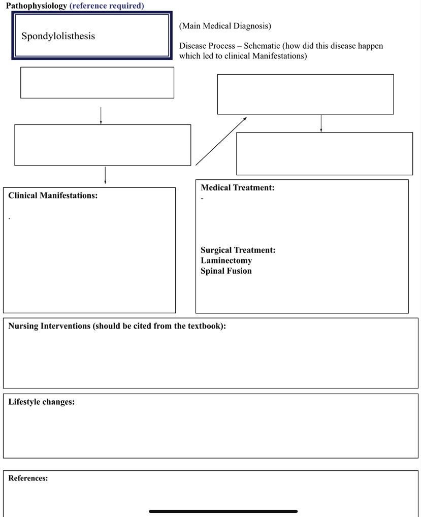 SOLVED: Do a NURSING CARE PLAN/NANDA for a PT Status Post Laminectomy ...