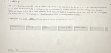 When investigating a scientific claim, your first stop should be the Internet or the library to get a basic overview of the topic from the secondary literature—a summary, in the popular press for example, of what is written in the primary literature. Next, you should review the primary literature itself—research that is first published on the topic, with the data collected by the author. Sort the following sources into either primary literature or secondary literature.
Sources of Information (8 items)
dissertations
Ecology
Vaccine
Popular Science
review articles
Science
Categories