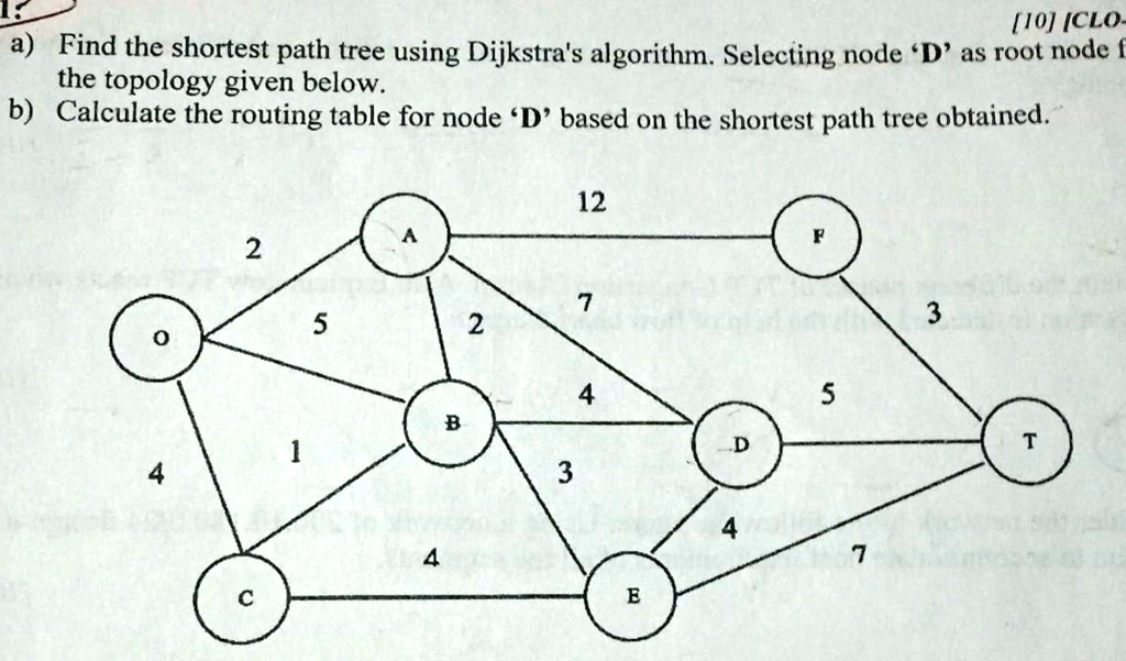 10 iclo a find the shortest path tree using dijkstras algorithm ...
