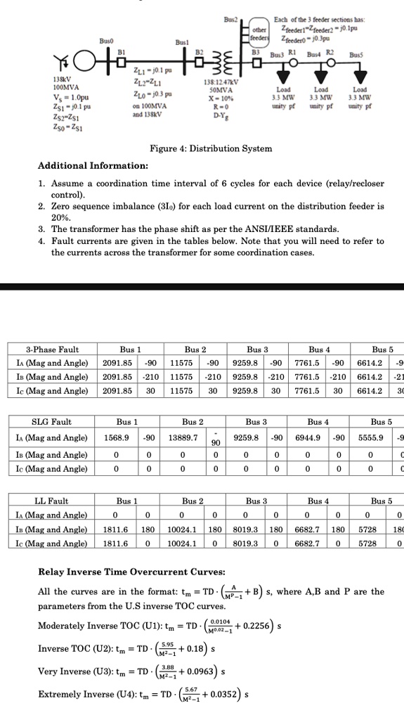 Determine the CT ratio and select the time overcurrent curve (TOC) for ...
