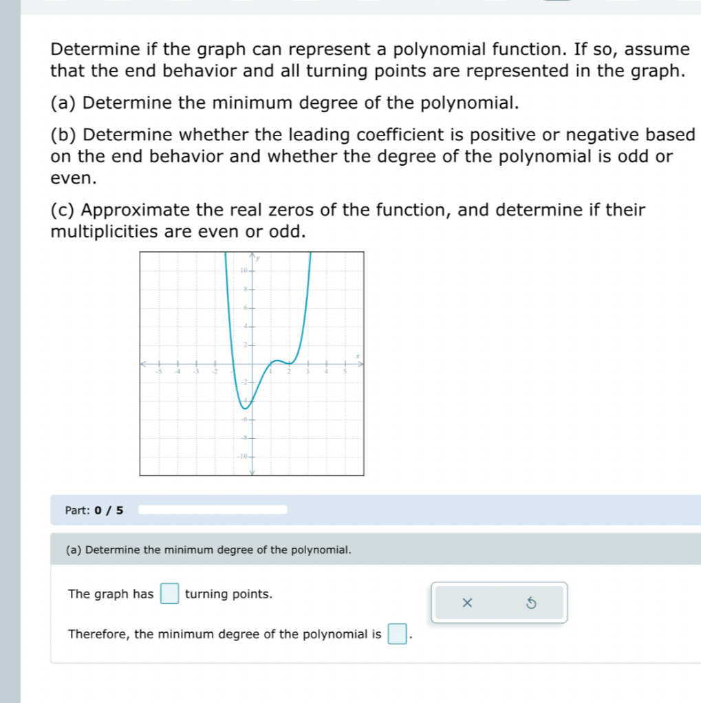 SOLVED: Determine If The Graph Can Represent A Polynomial Function. If ...