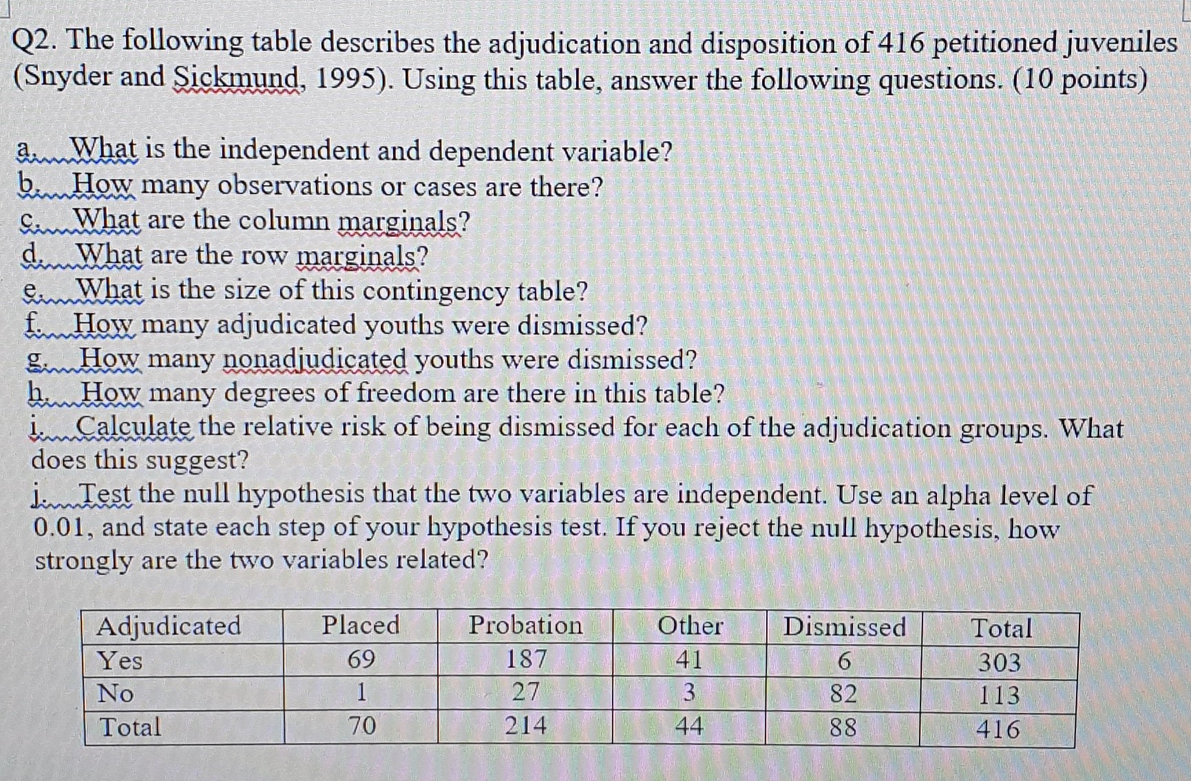 SOLVED: Q2. The Following Table Describes The Adjudication And ...