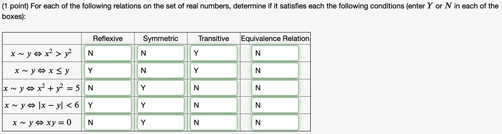 SOLVED: For Each Of The Following Relations On The Set Of Real Numbers ...