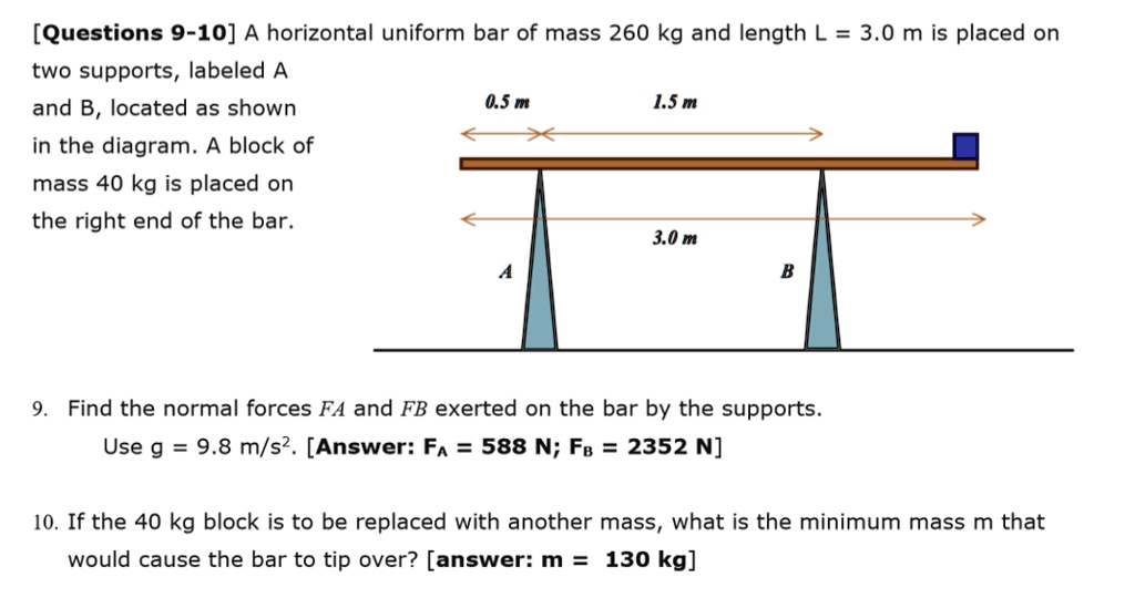 [Questions 9-10] A horizontal uniform bar of mass 260 kg and length L = 3.0 m is placed on two supports, labeled A and B, located as shown in the diagram. A block of mass 40 kg is placed on the right end of the bar.

9. Find the normal forces FA and FB exerted on the bar by the supports.
Use g = 9.8 m/s². [Answer: FA = 588 N; FB = 2352 N]

10. If the 40 kg block is to be replaced with another mass, what is the minimum mass m that would cause the bar to tip over? [answer: m = 130 kg]