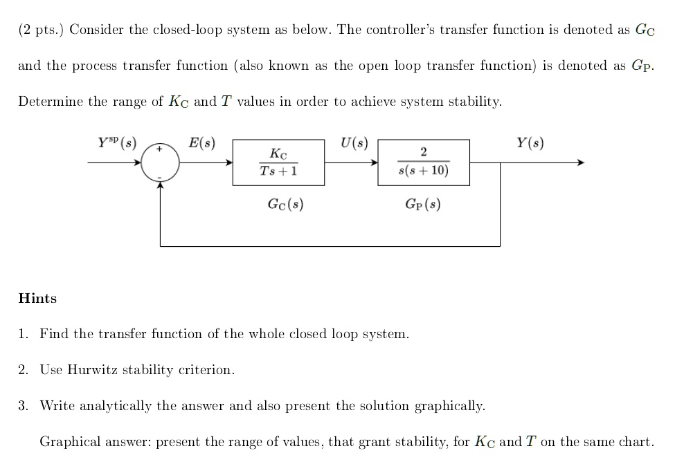 [GET ANSWER] (2 pts.) Consider the closed-loop system as below. The ...