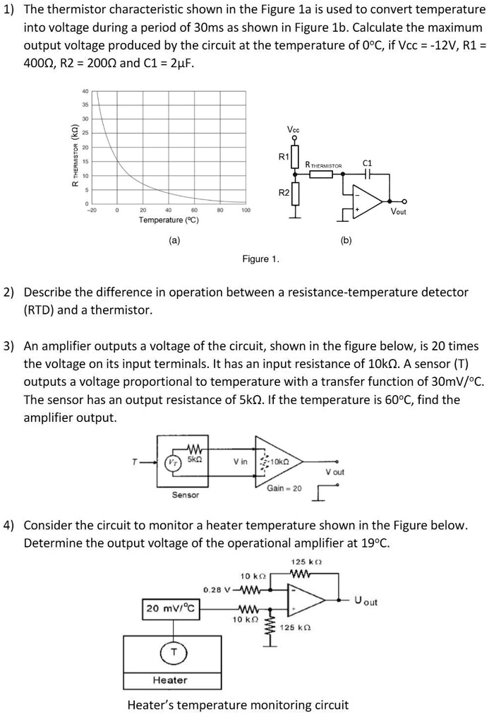 SOLVED: The Thermistor Characteristic Shown In Figure 1a Is Used To ...