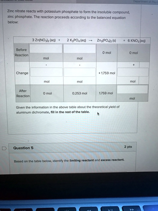 Zinc nitrate reacts with potassium phosphate to form the insoluble