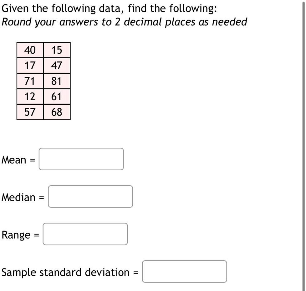 Given the following data, find the following:
Round your answers to 2 decimal places as needed

40 | 15
17 | 47
71 | 81
12 | 61
57 | 68

Mean =
Median =
Range =
Sample standard deviation =