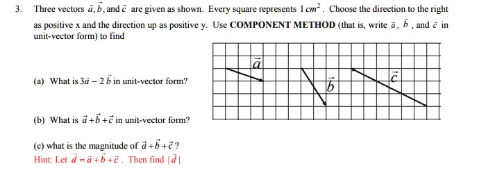 SOLVED: Three vectors a, b, and c are given as shown. Every square ...