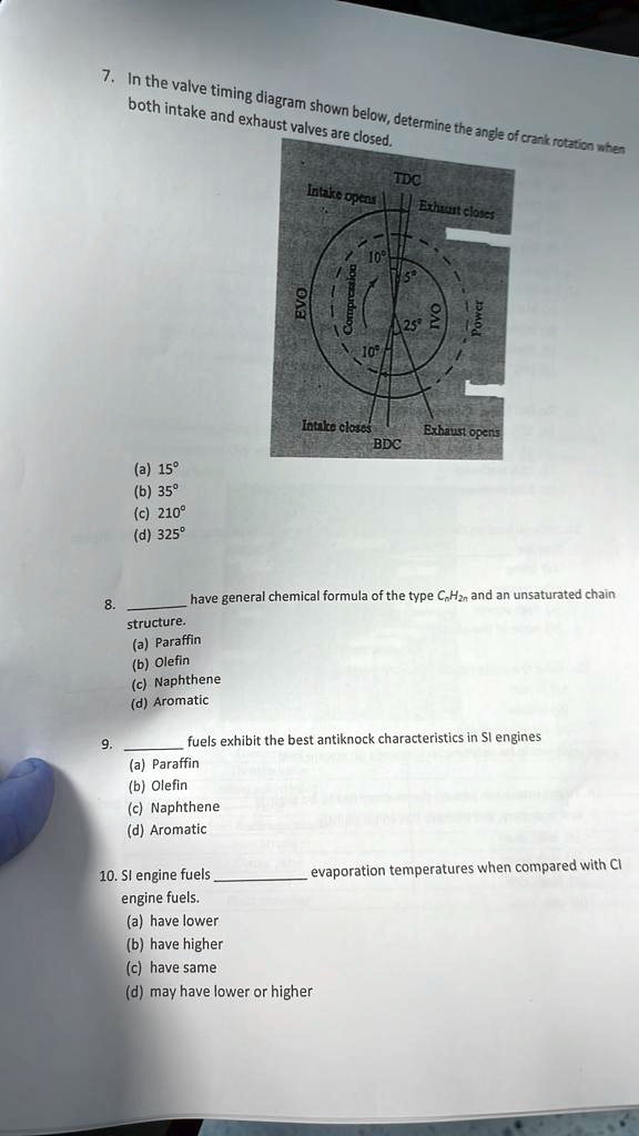 SOLVED In the valve timing diagram shown below, determine the angle of
