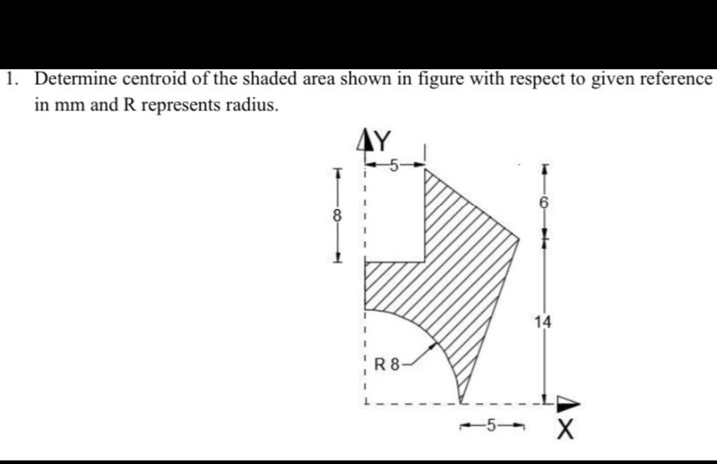 1. Determine centroid of the shaded area shown in figure with respect to given reference in mm and R represents radius.