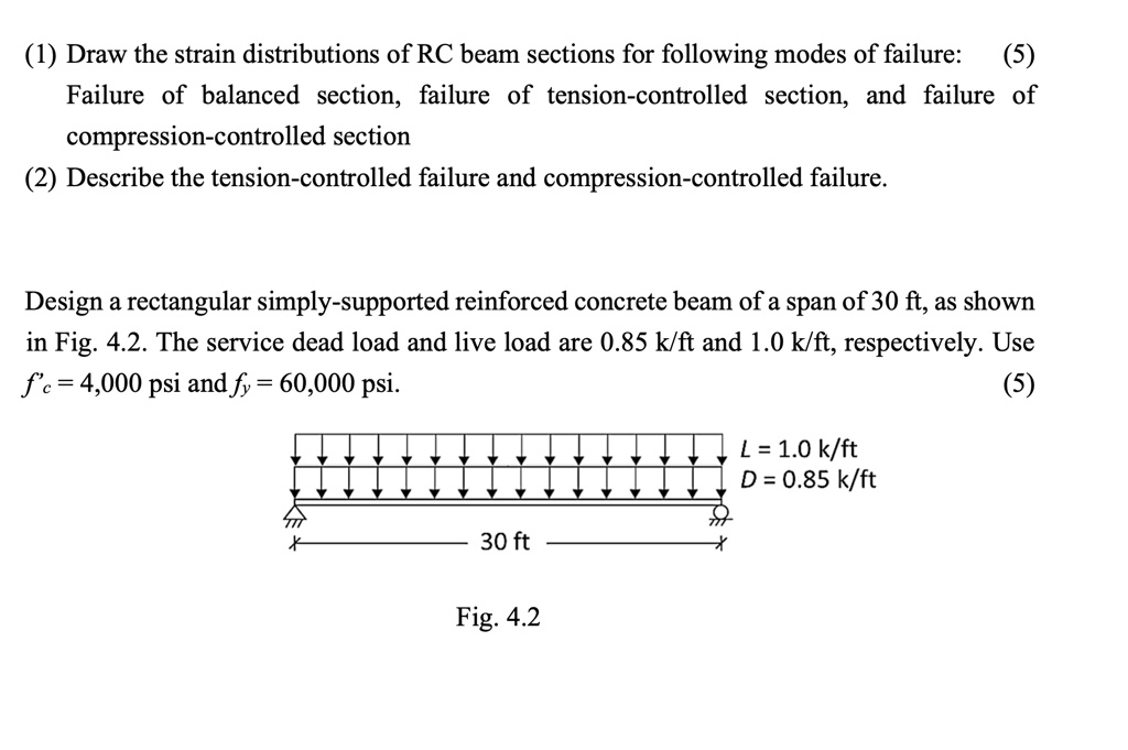 Beam Compression Controlled Failure draw the strain distributions of rc beam sections for following modes ...