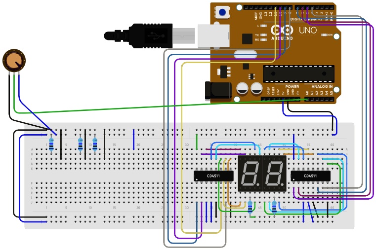 AREF GND IOREF RESET DIGIA (EXE) UNO ARDUINO POWER ANALOG IN CD4511 CD4511