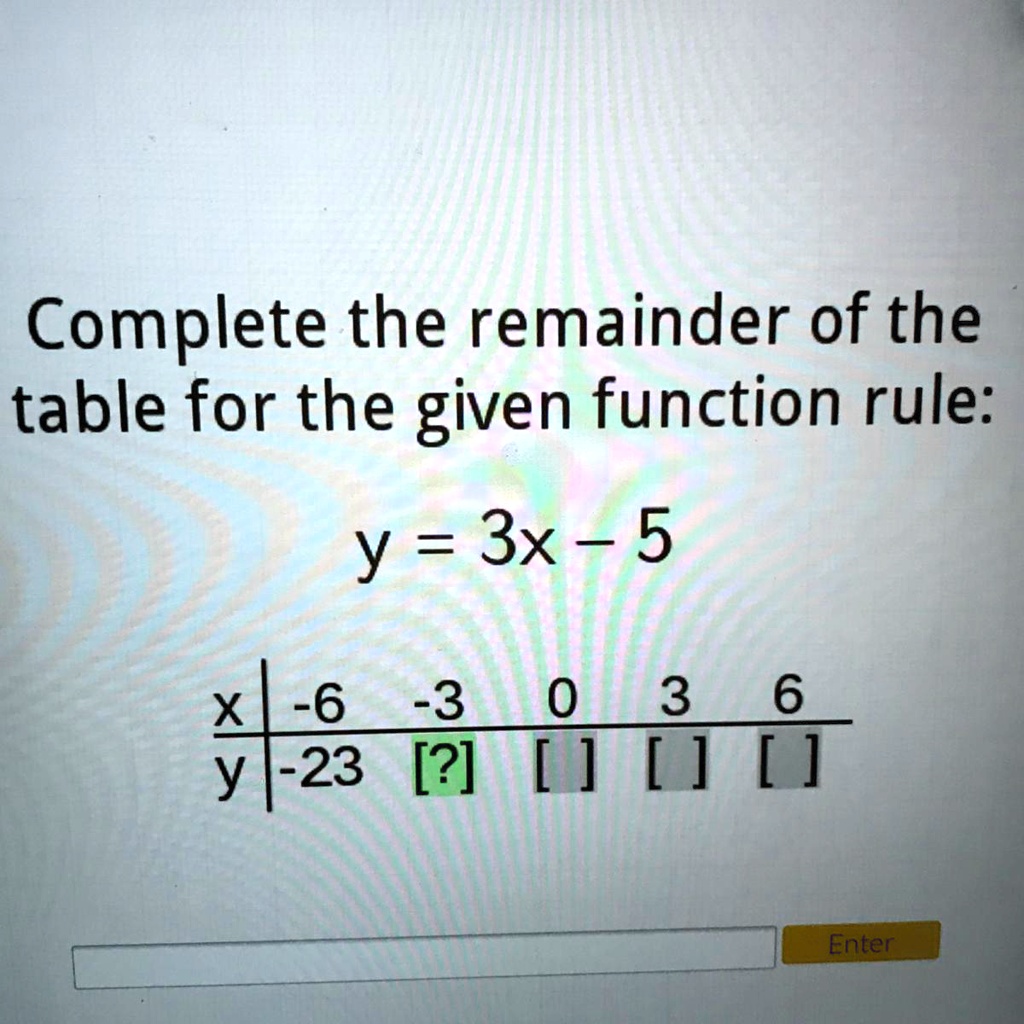 SOLVED: 'Please help me with this Complete the remainder of the table ...