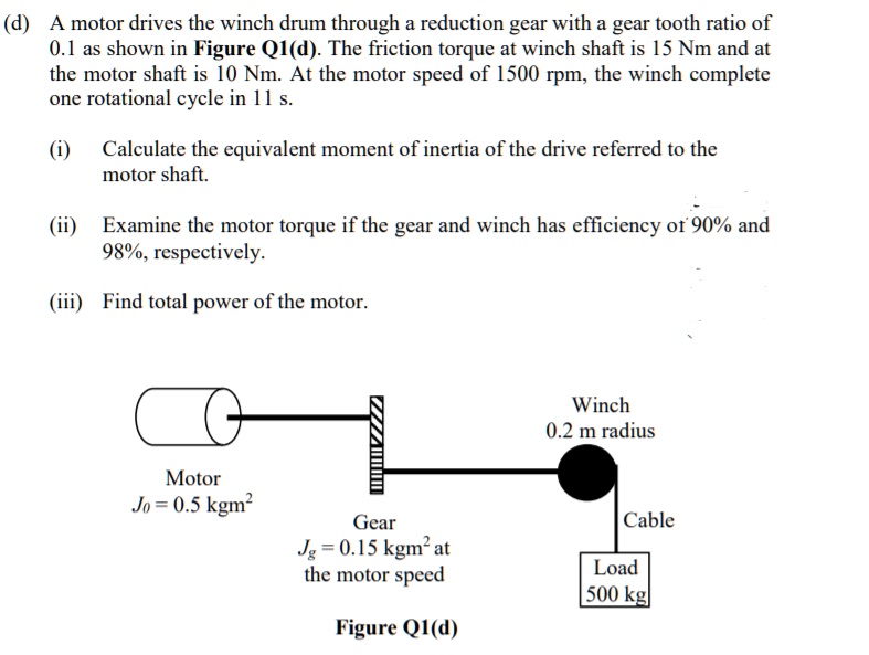 SOLVED The motor drives the winch drum through a reduction gear with a