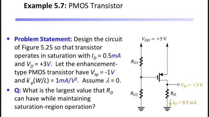 Example 5.7: PMOS Transistor Problem Statement: Design the...