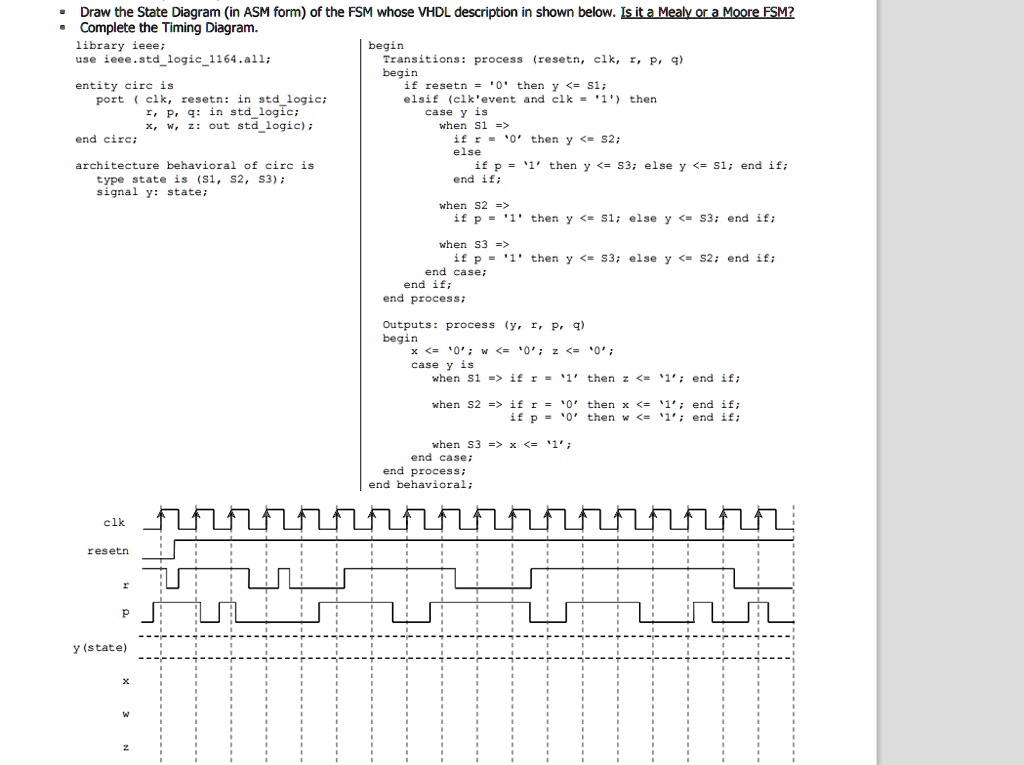 SOLVED: Draw the State Diagram (in ASM form) of the FSM whose VHDL ...