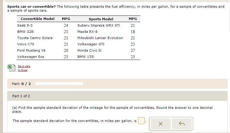 SOLVED: Sports caror convertible? The following table presents the fuel ...