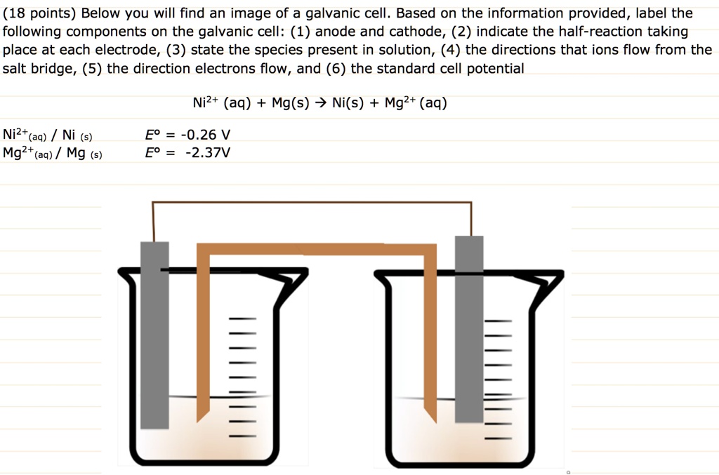 (18 points) Below you will find an image of a galvanic cell....