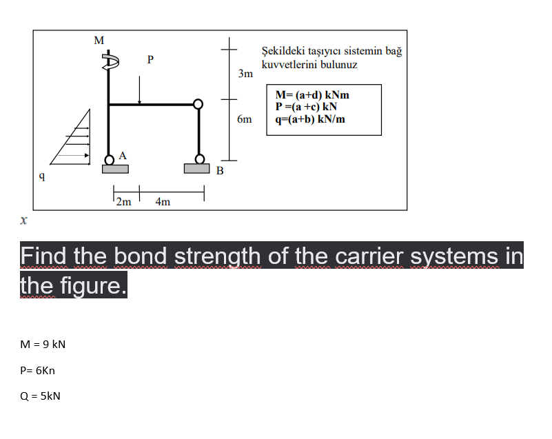 SOLVED x Find the bond strength of the carrier systems in the figure