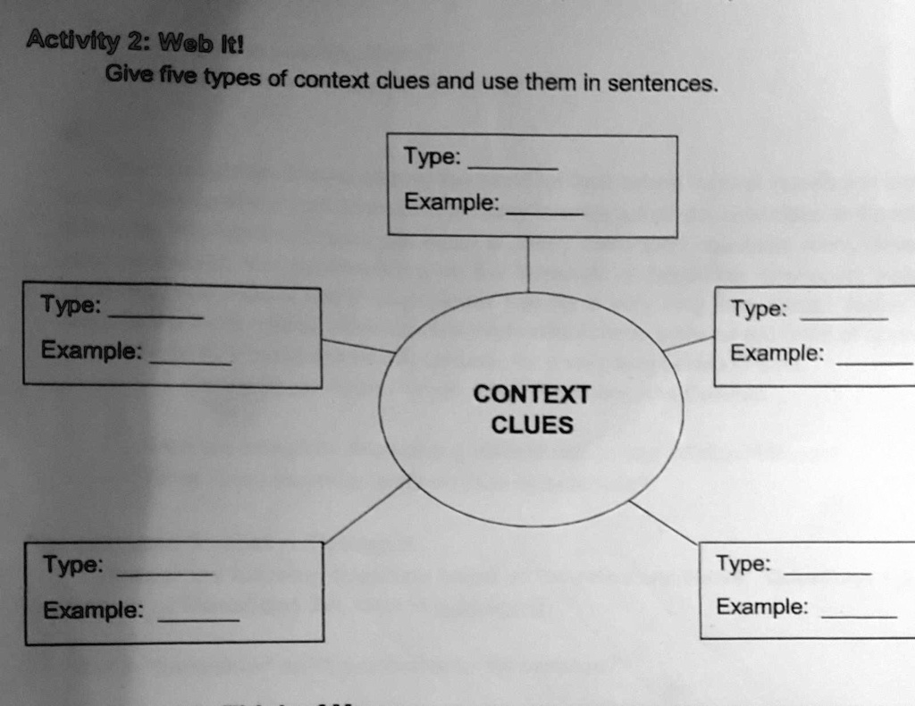 SOLVED 'Give five types of context clues and uses them in sentences
