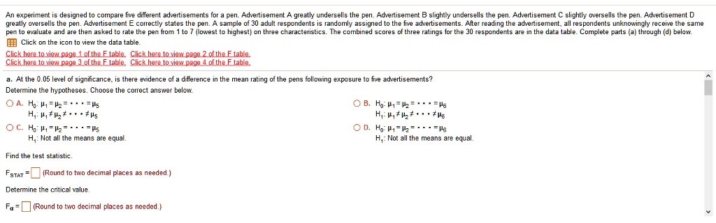 An experiment is designed to compare five different advertisements for a pen. Advertisement A greatly undersells the pen. Advertisement B slightly undersells the pen. Advertisement C slightly oversells the pen. Advertisement D greatly oversells the pen. Advertisement E correctly states the pen. A sample of 30 adult respondents is randomly assigned to the five advertisements. After reading the advertisement, all respondents unknowingly receive the same pen to evaluate and are then asked to rate the pen from 1 to 7 (lowest to highest) on three characteristics. The combined scores of three ratings for the 30 respondents are in the data table. Complete parts (a) through (d) below.
a. At the 0.05 level of significance, is there evidence of a difference in the mean rating of the pens following exposure to five advertisements?
Determine the hypotheses. Choose the correct answer below.
A. H0: ?1 = ?2 = ? = ?5
H1: ?1 ? ?2 ? ? ? ?5
B. H0: ?1 = ?2 = ? = ?6
H1: ?1 ? ?2 ? ? ? ?6
C. H0: ?1 = ?2 = ? = ?5
H1: Not all the means are equal.
D. H0: ?1 = ?2 = ? = ?6
H1: Not all the means are equal.
Find the test statistic.
FSTAT = (Round to two decimal places as needed.)
Determine the critical value.
F? = (Round to two decimal places as needed.)