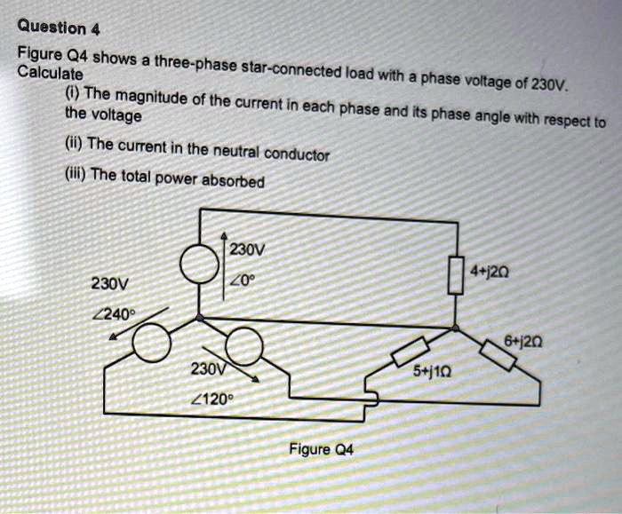 Question 4
Figure Q4 shows a three-phase star-connected load with a phase voltage of 230V.
Calculate
(i) The magnitude of the current in each phase and its phase angle with respect to
the voltage
(ii) The current in the neutral conductor
(iii) The total power absorbed