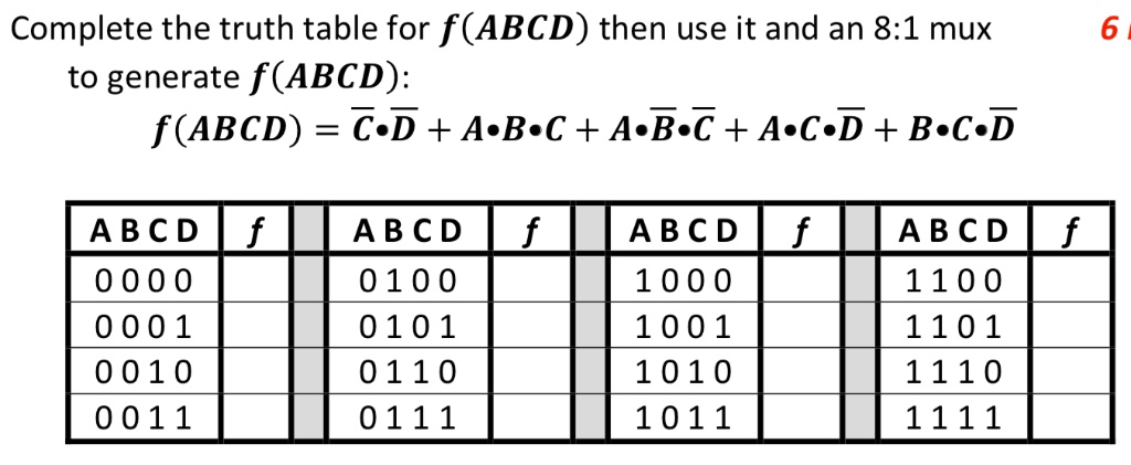 SOLVED: Complete The Truth Table For F(ABCD) Then Use It And An 8:1 Mux ...