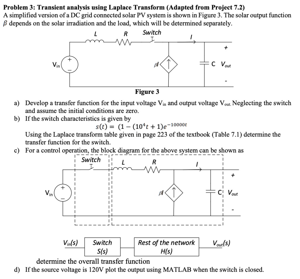 Transient Analysis Matlab Using MATLAB: Problem 3: Transient analysis using Laplace Transform ...