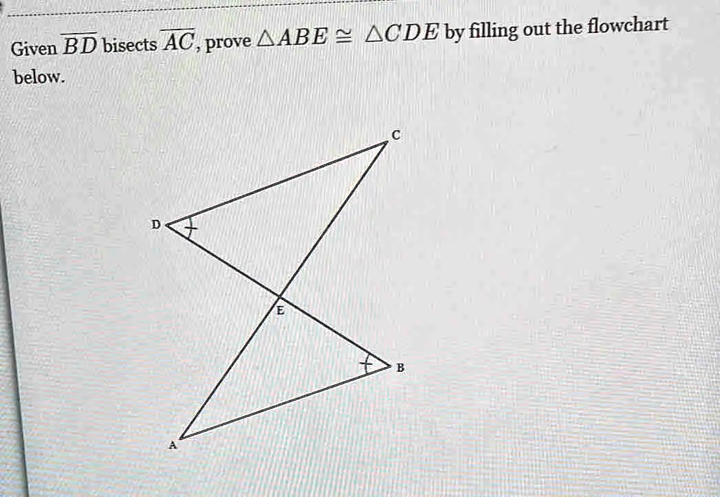 Given BD bisects AC, prove (	riangle ABE cong 	riangle CDE) by filling out the flowchart below.