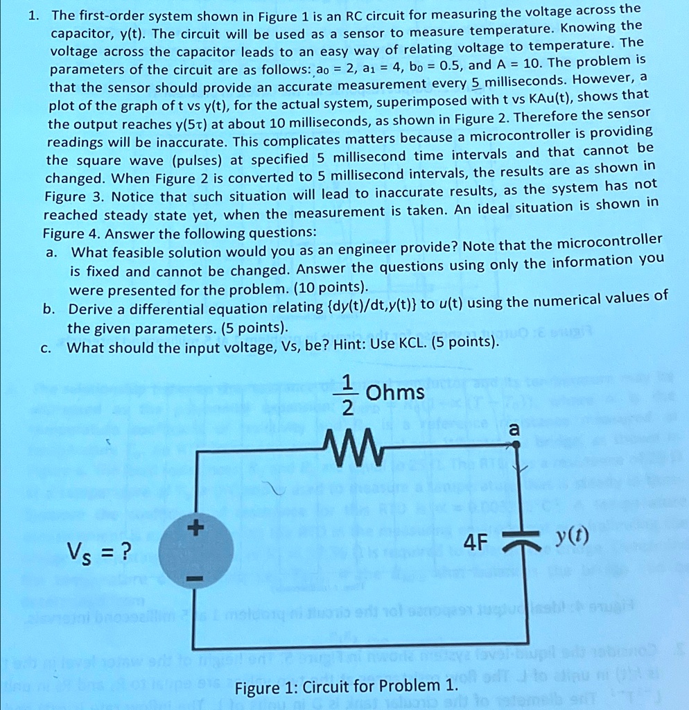 the first order system shown in figure 1 is an rc circuit for measuring ...