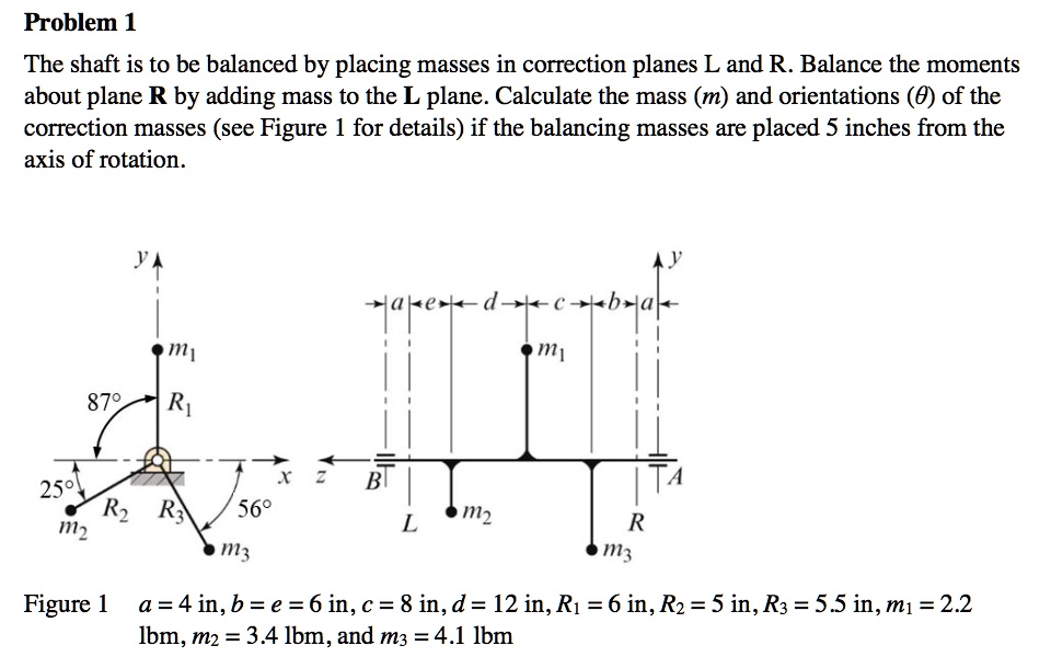 Problem 1 The shaft is to be balanced by placing masses in correction ...