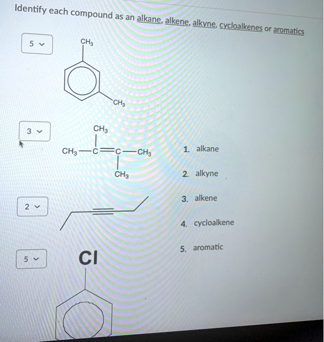 SOLVED: Identify each compound as an alkane; alkene; alkyne ...