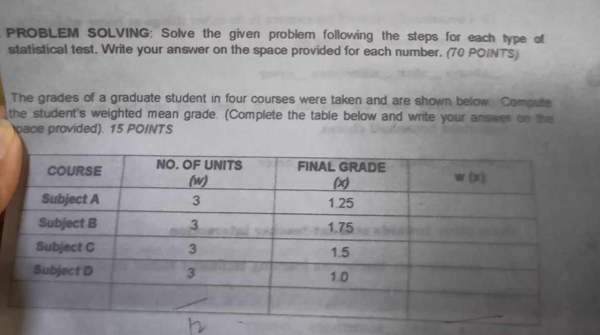 PROBLEM SOLVING: Solve the given problem following the steps for each type of statistical test. Write your answer on the space provided for each number. (70 POINTS)

The grades of a graduate student in four courses were taken and are shown below. Compute the student's weighted mean grade. (Complete the table below and write your answer on the pace provided). 15 POINTS

COURSE      
NO. OF UNITS 

(w)
      
FINAL GRADE 

(x)
     w (x) 

Subject A     3     1.25     

Subject B     3     1.75     

Subject C     3     1.5 

Subject D     3     1.0 

