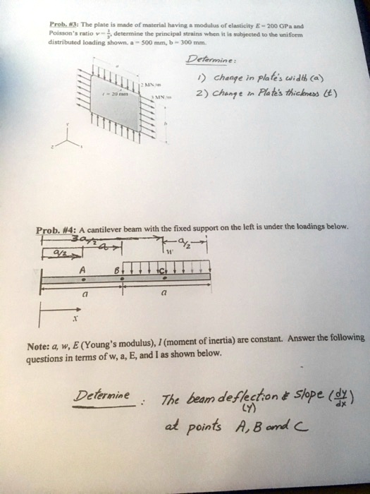 SOLVED: Prob,#3: The Plate Is Made Of Material Having A Modulus Of ...