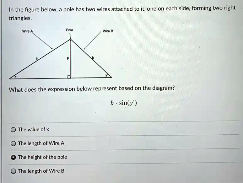 SOLVED: In The Figure Below, A Pole Has Two Wires Attached To It; One ...