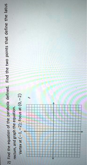 2) Find the equation of the parabola defined. Find the two points that define the latus
rectum, and graph the equation.
Vertex at (-1,-2); Focus at (0, -2)
