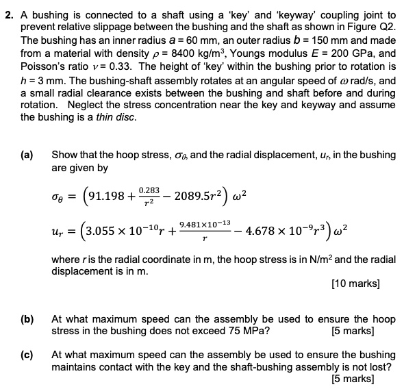 SOLVED A bushing is connected to a shaft using a 'key' and 'keyway