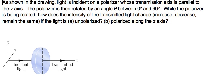 as shown in the drawing light is incident on a polarizer whose ...