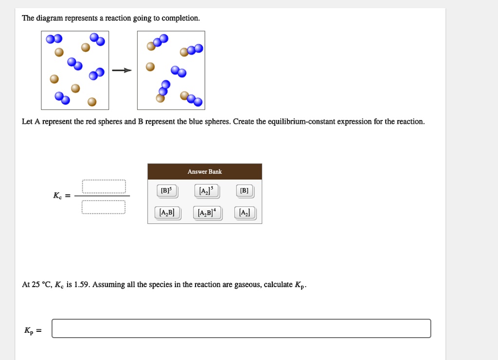 SOLVED The diagram represents a reaction going to completion Let A