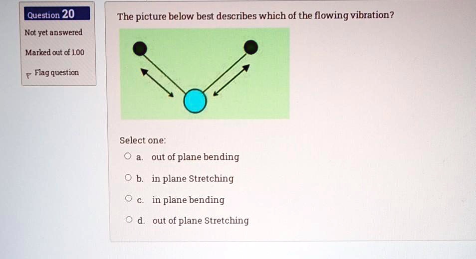 Question20 not yet answered the picture below best describes... Question20 not yet answered the picture below best describes...