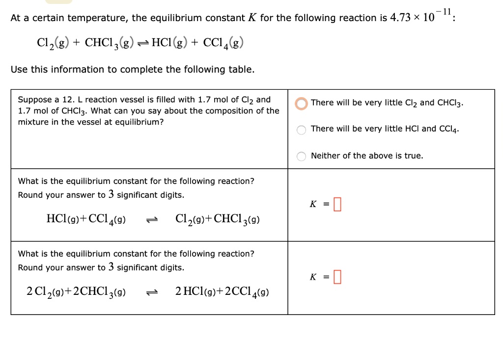 At a certain temperature, the equilibrium constant K for the following reaction is 4.73 × 10?¹¹:

Cl?(g) + CHCl?(g) ? HCl(g) + CCl?(g)

Use this information to complete the following table.

Suppose a 12. L reaction vessel is filled with 1.7 mol of Cl? and 1.7 mol of CHCl?. What can you say about the composition of the mixture in the vessel at equilibrium?
There will be very little Cl? and CHCl?.
There will be very little HCl and CCl?.
Neither of the above is true.

What is the equilibrium constant for the following reaction?
Round your answer to 3 significant digits.
HCl(g) + CCl?(g) ? Cl?(g) + CHCl?(g)
K =

What is the equilibrium constant for the following reaction?
Round your answer to 3 significant digits.
2 Cl?(g) + 2 CHCl?(g) ? 2 HCl(g) + 2 CCl?(g)
K =