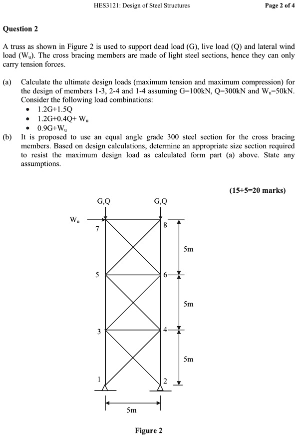 Question 2 HES3121: Design of Steel Structures Page 2 of 4 A truss as ...